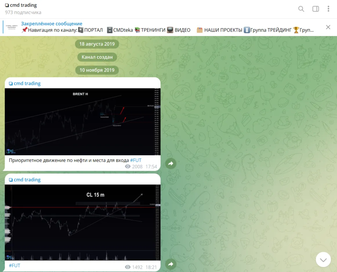 cmd trading