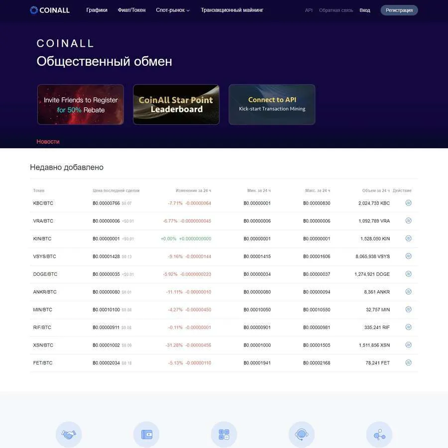 coinall coinall