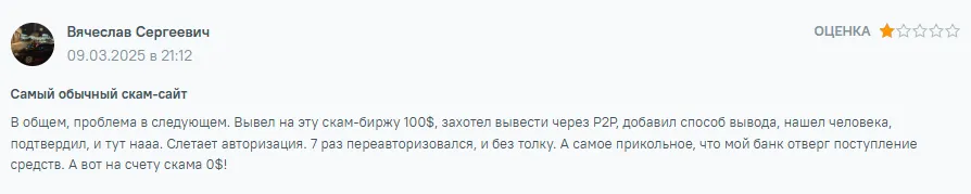coinaxs обзор