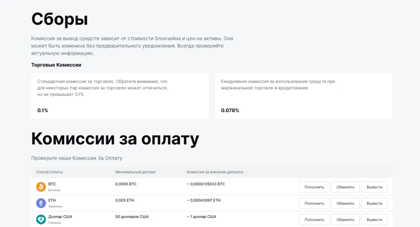Coinrava отзывы