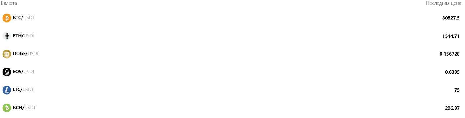 coinuyt com отзывы coinuyt com отзывы