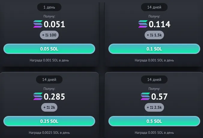 console0x отзывы