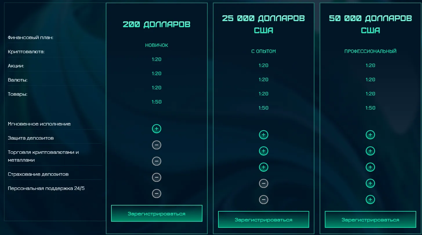 creationvfe com отзывы