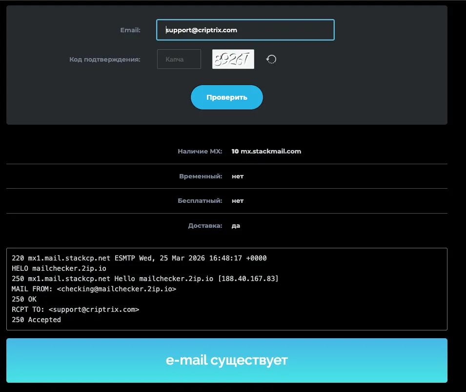 criptrix отзывы criptrix отзывы
