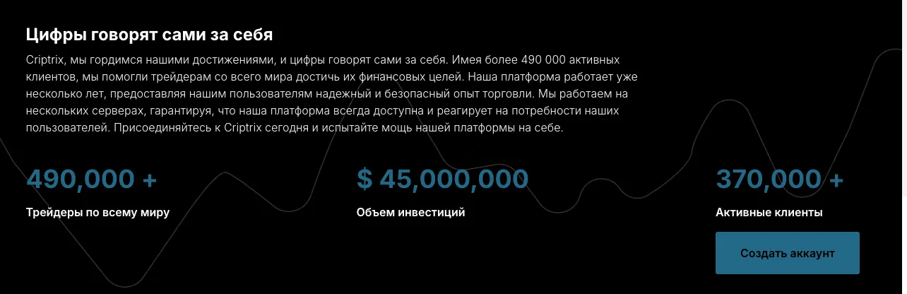 criptrix отзывы criptrix отзывы