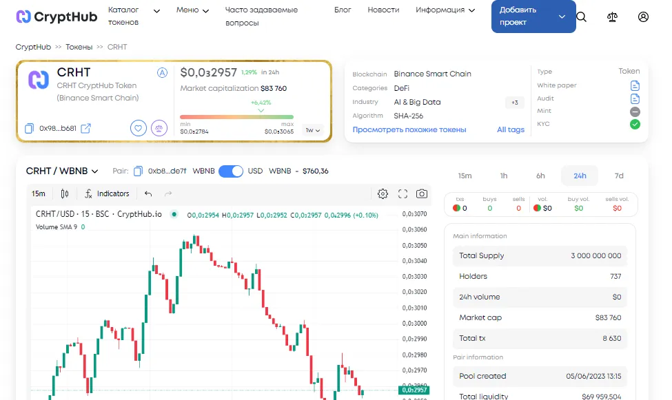 crypthub crypthub