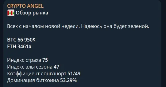 крипто ангел телеграмм крипто ангел телеграмм