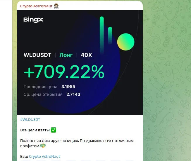 отчет по работе