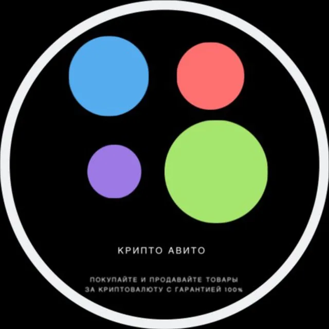 Крипто Авито — отзывы и рейтинг