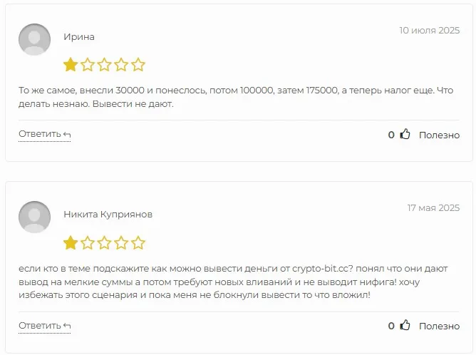 крипто бит отзывы