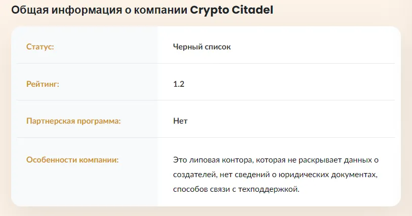 crypto citadel услуги crypto citadel услуги