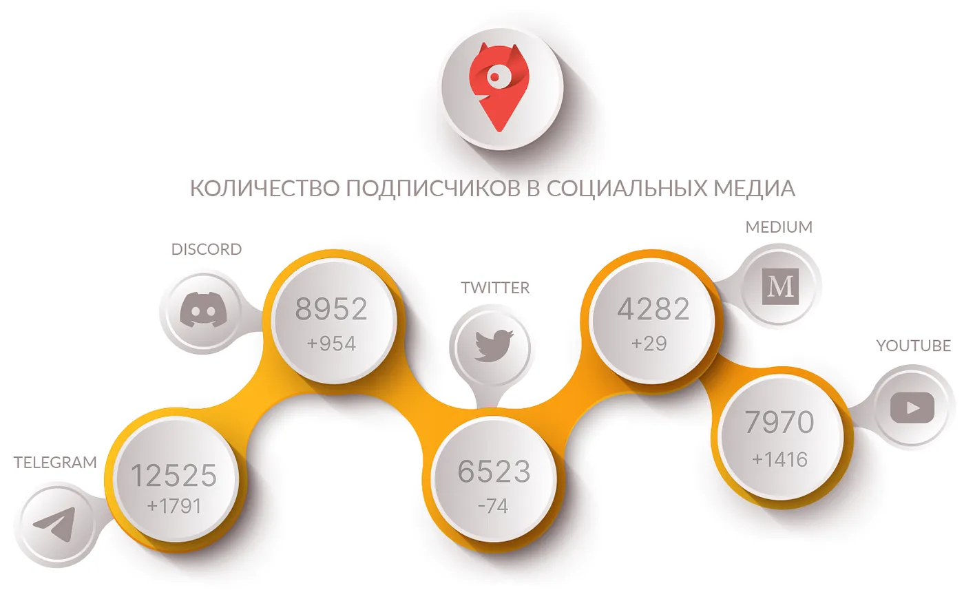 crypto davy core слив crypto davy core слив