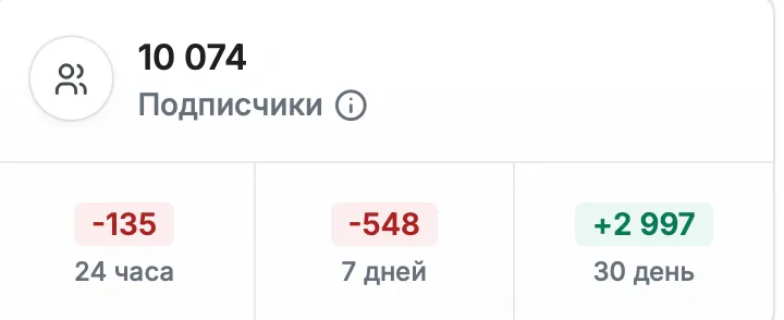 crypto habik отзывы crypto habik отзывы