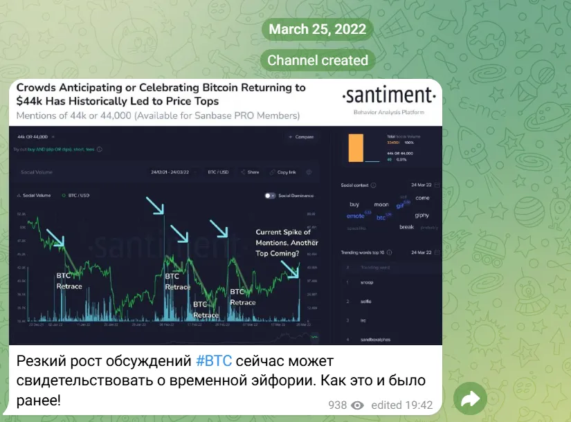 Crypto In Trends