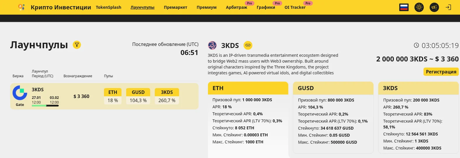 крипто инвест крипто инвест