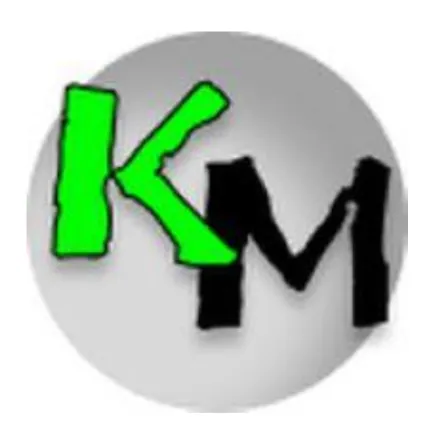 «Крипто Мысли» — отзывы и рейтинг