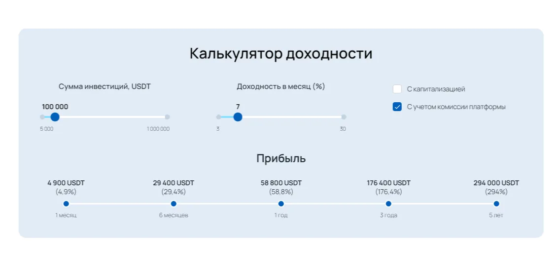 24trade org отзывы 24trade org отзывы