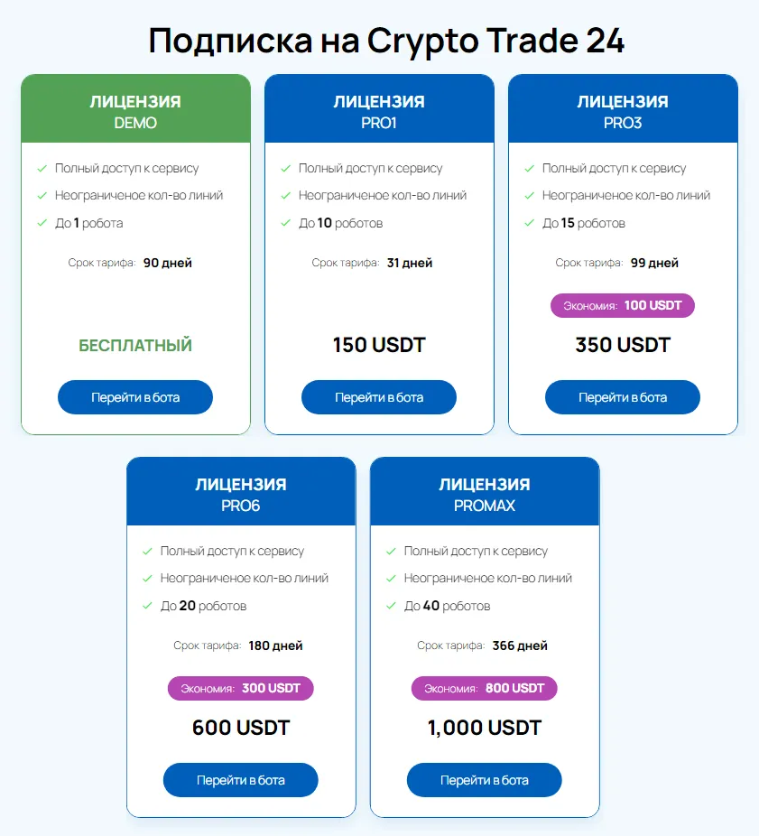 crypto trade 24 crypto trade 24