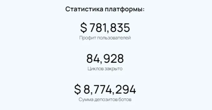 crypto trade 24 отзывы crypto trade 24 отзывы