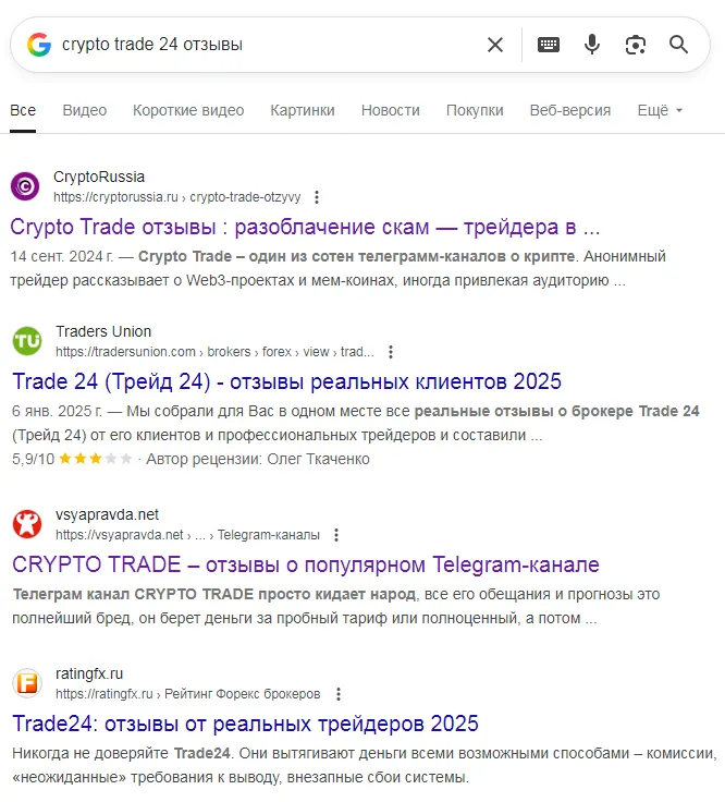 cryptotrade 24 cryptotrade 24