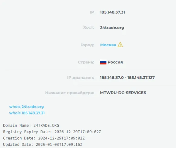 крипто трейд 24 крипто трейд 24