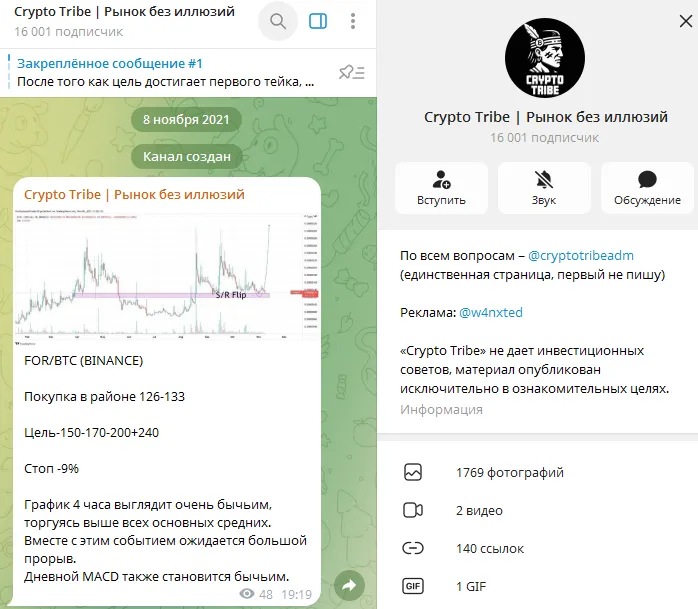 cryptotribeadm cryptotribeadm