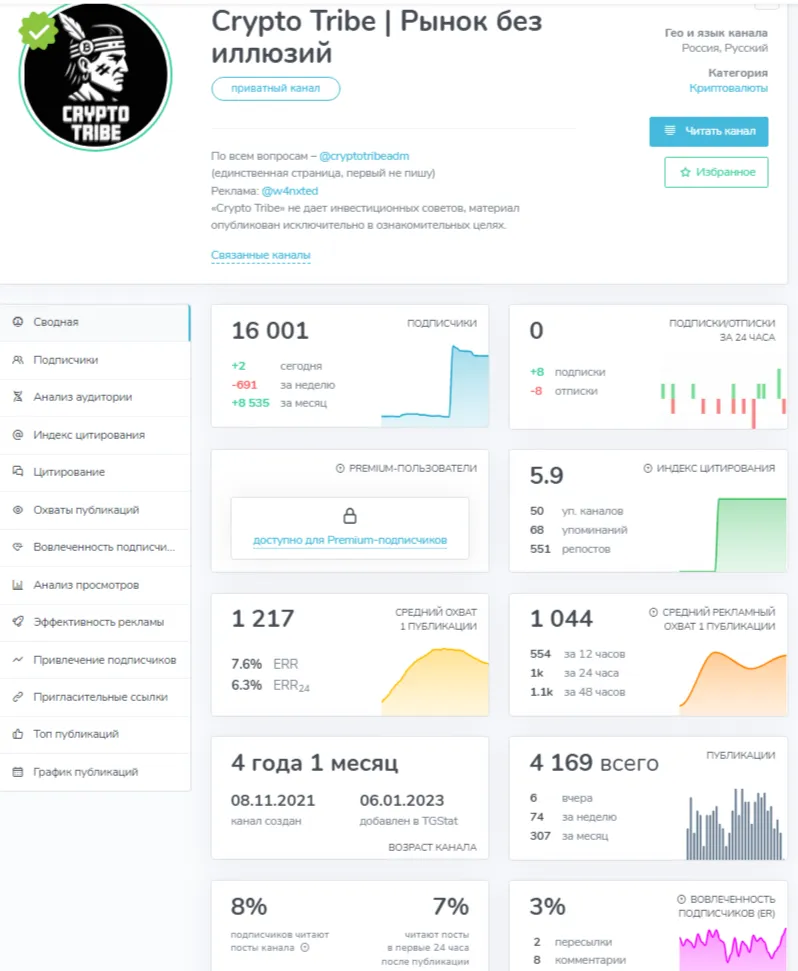 cryptotribeadm cryptotribeadm