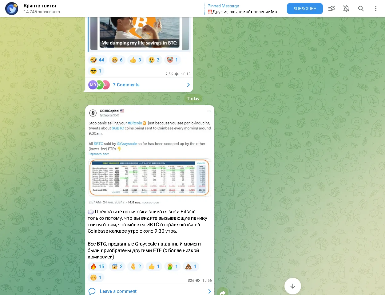 Telegram CryptoTweet280