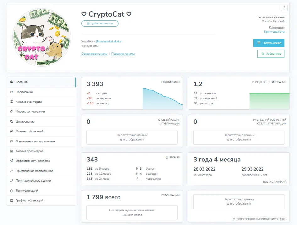 cryptocat отзывы cryptocat отзывы