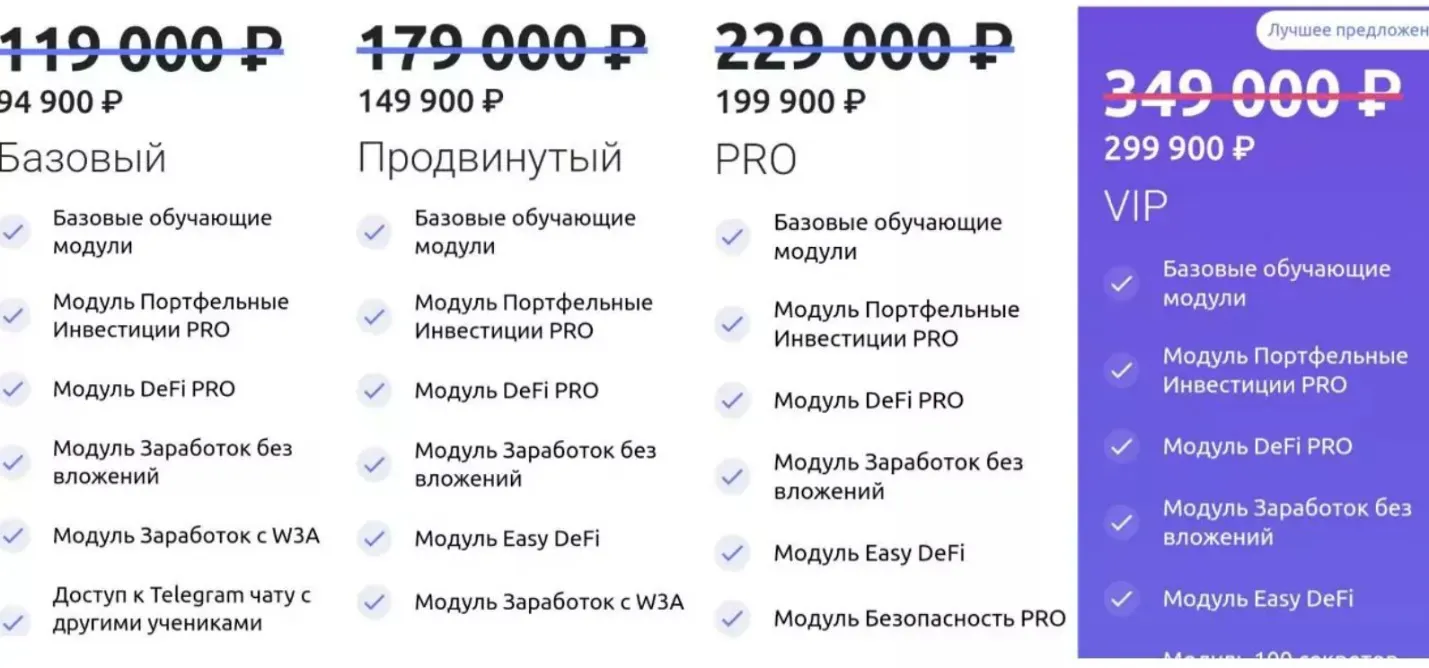 Тарифные планы проекта Crypto Inside