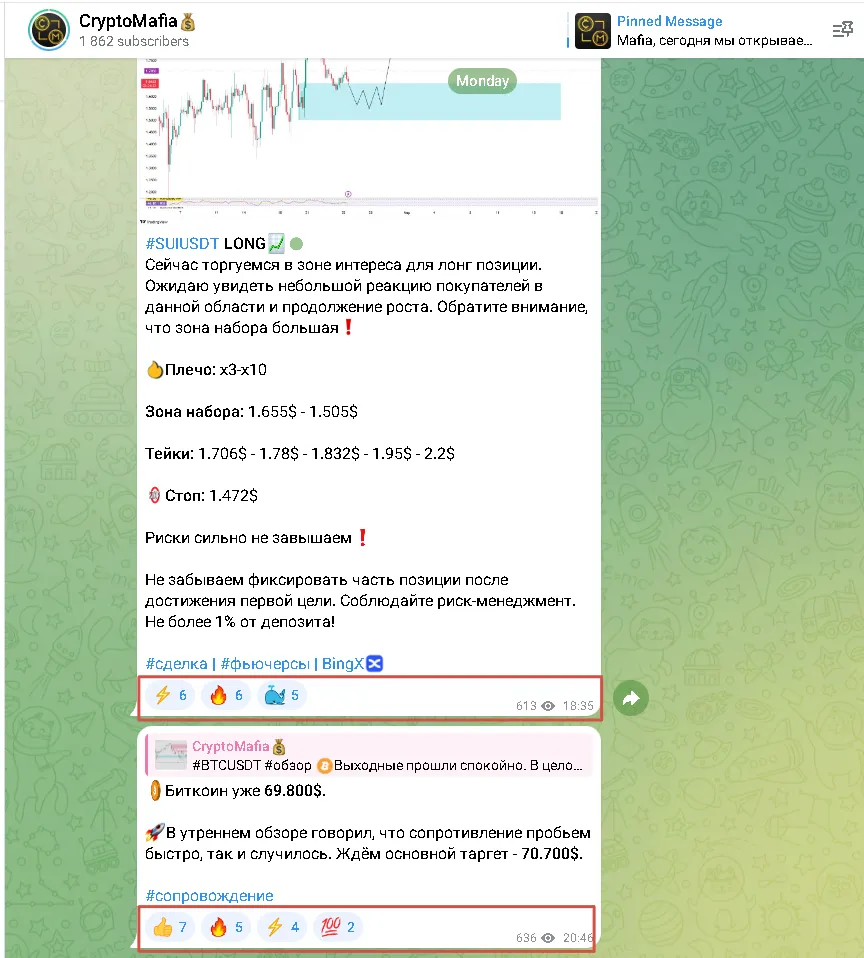 стата manchotrader стата manchotrader