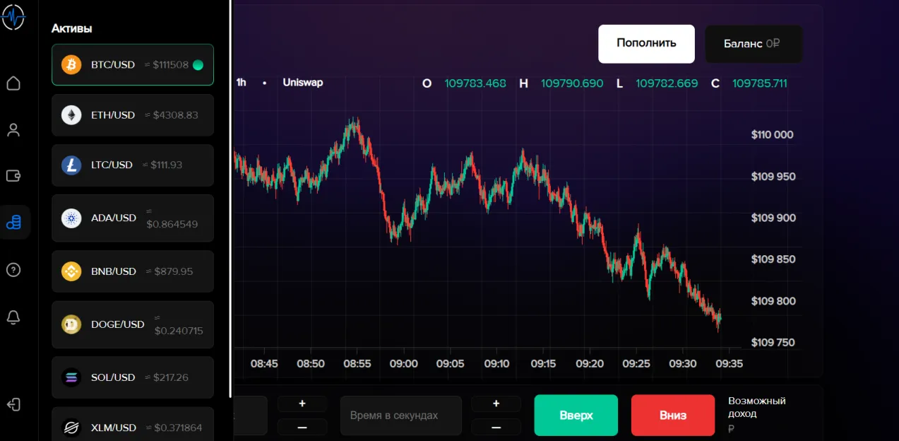 cryptomonte отзывы