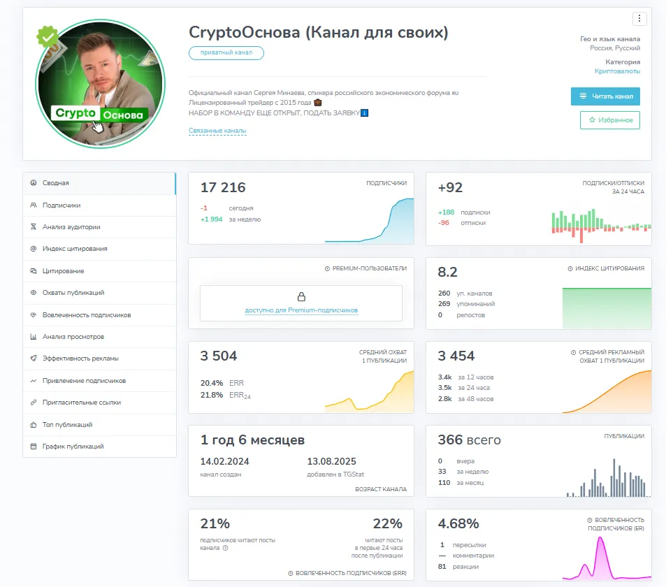 crypto основа канал для своих телеграмм канал crypto основа канал для своих телеграмм канал