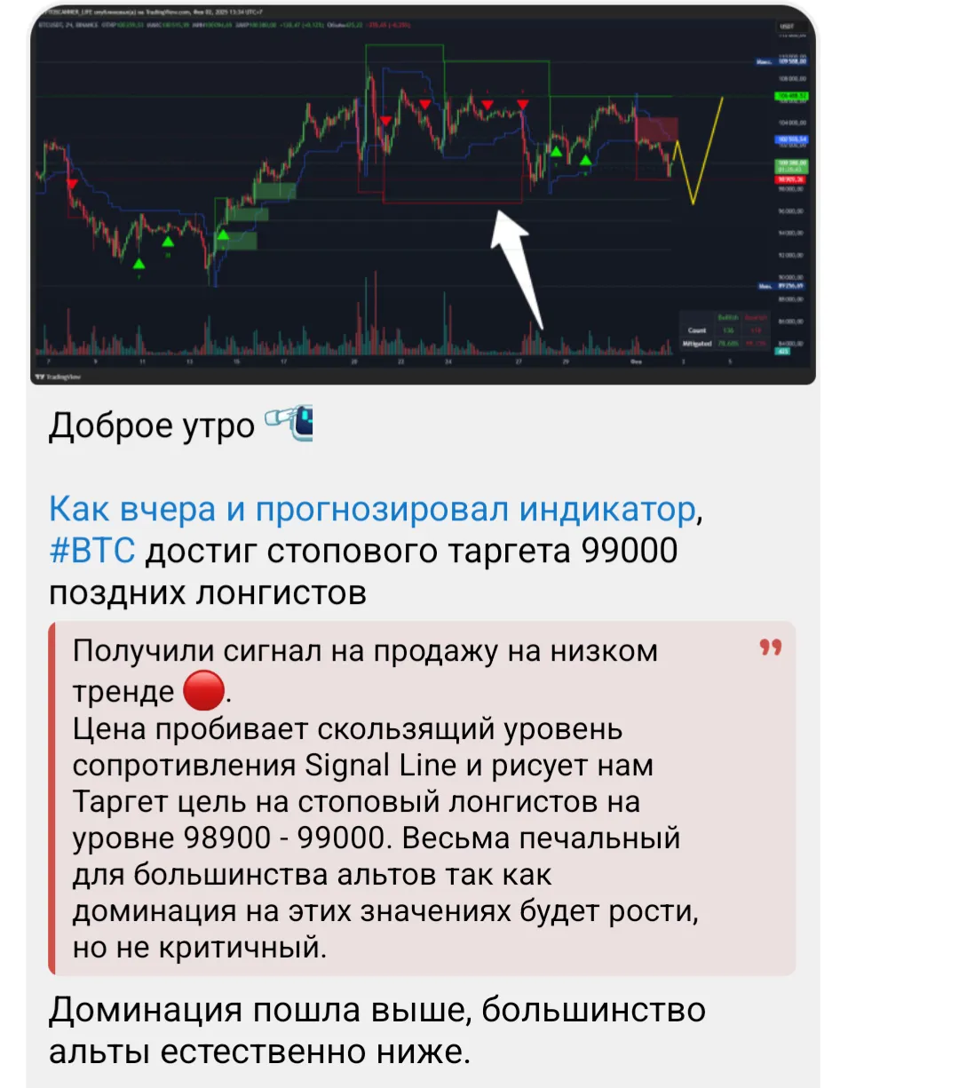 Cryptoscanner life Cryptoscanner life