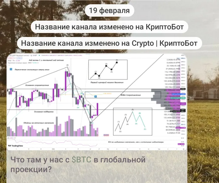 CryptoX ProTrading CryptoX ProTrading