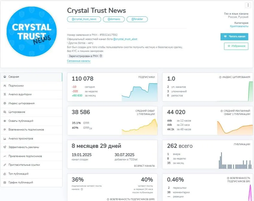 crystal trust bot