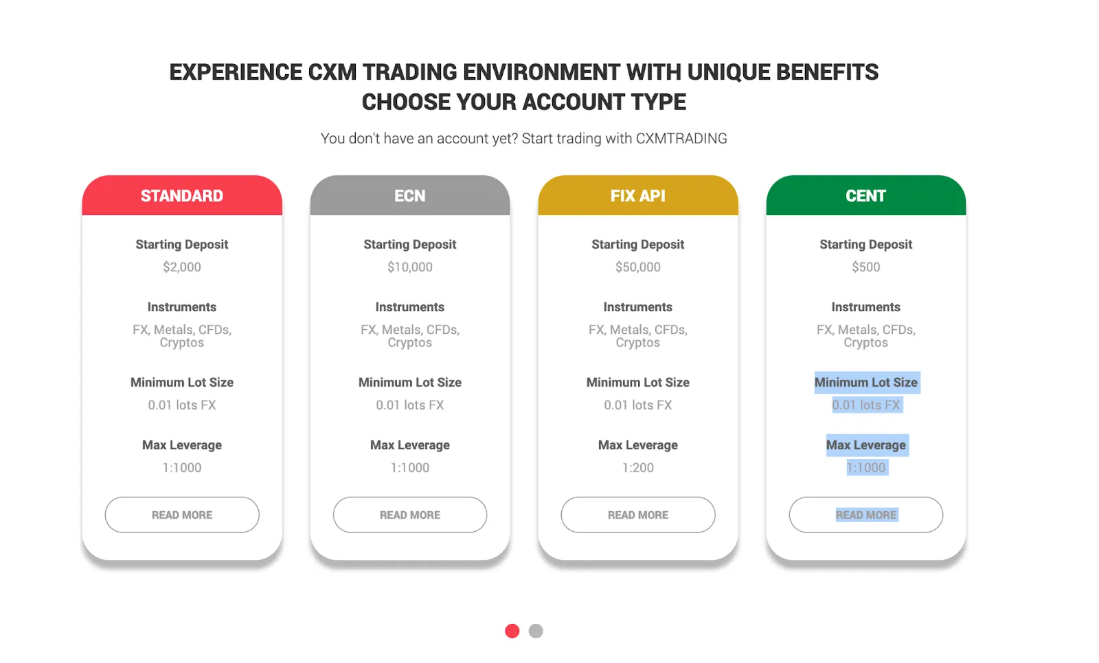 cxm trading мошенники просят установить cxm trading мошенники просят установить