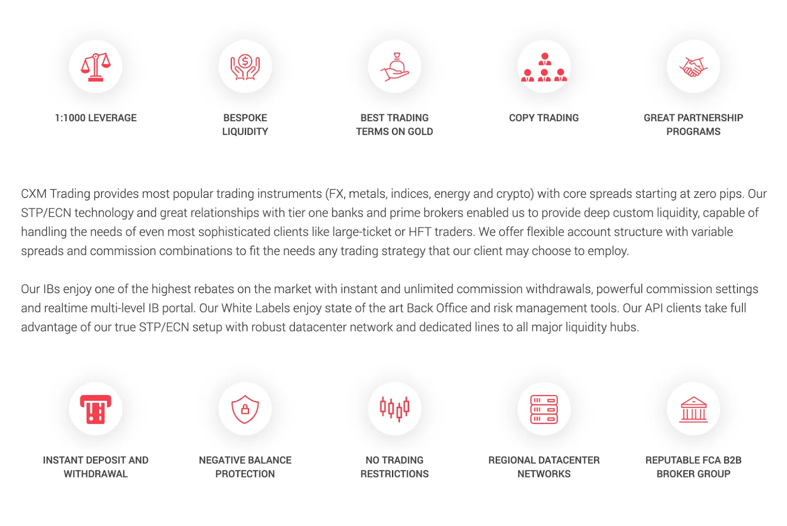 cxmtradingfx cxmtradingfx