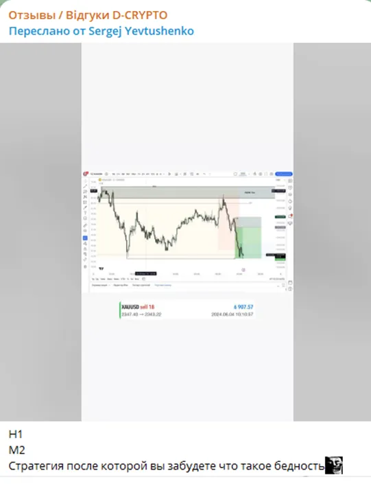 d crypto d crypto
