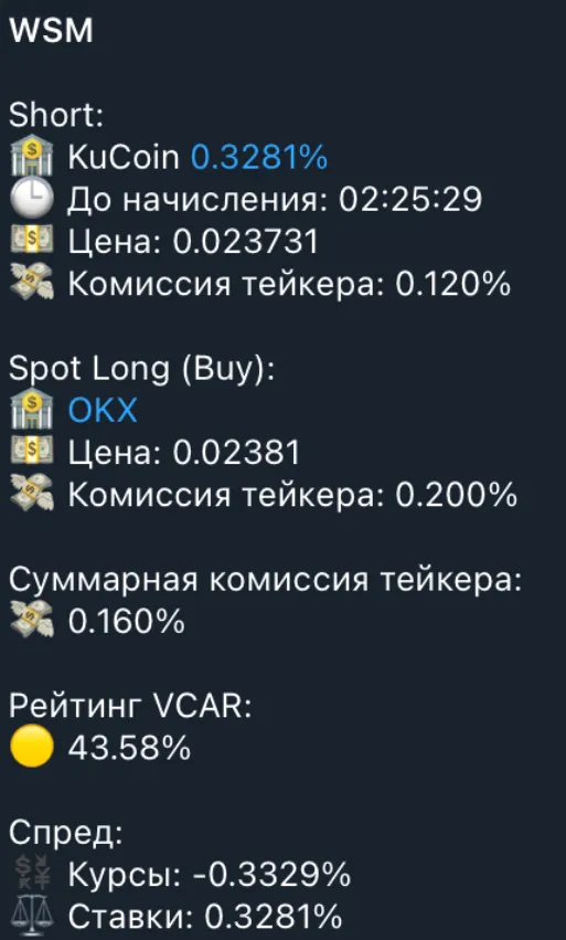 dagger bot крипта отзывы dagger bot крипта отзывы