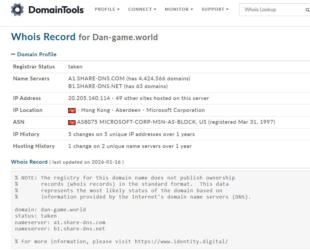 dan game world отзывы