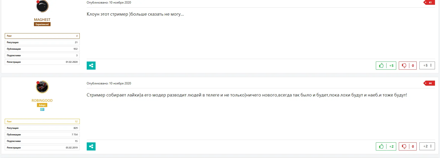 telegram дан лудана