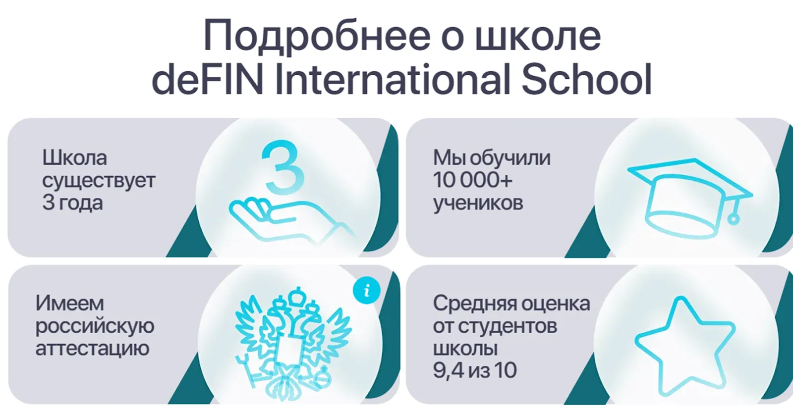 школа defin натальи ивановой отзывы школа defin натальи ивановой отзывы