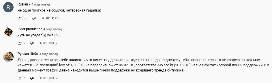 денис тищенко телеграмм отзывы денис тищенко телеграмм отзывы