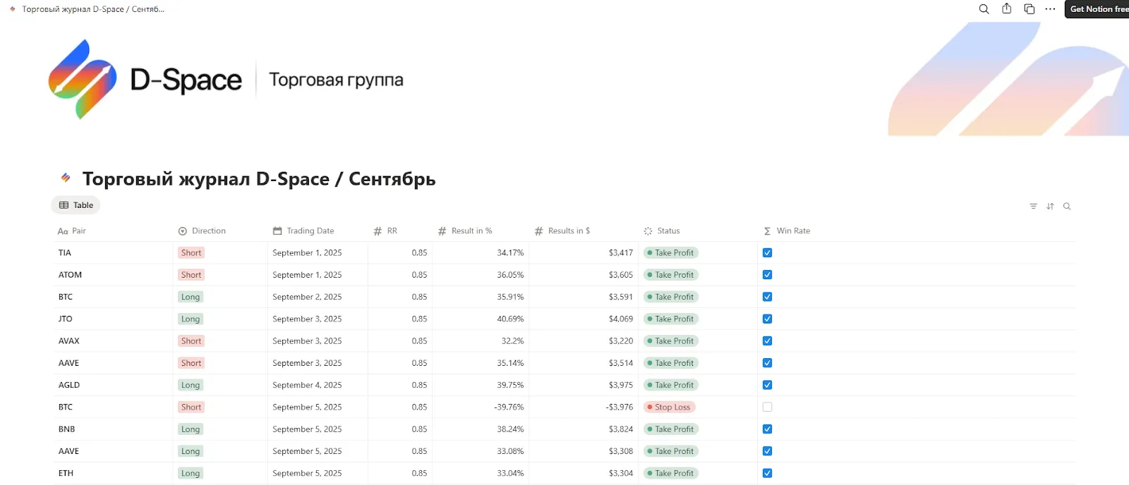 dept trading dept trading