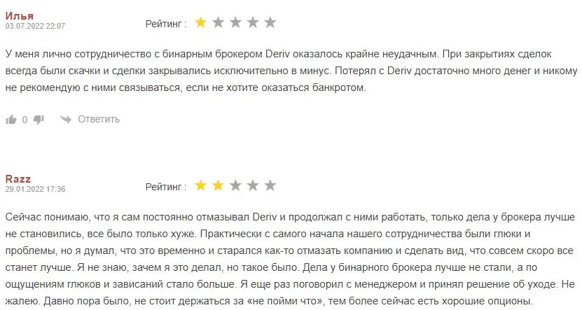 Deriv.com отзывы