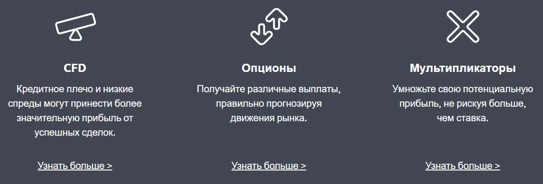 Проект Deriv.com