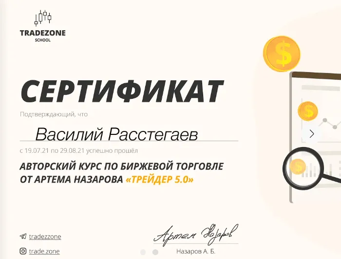 Дисциплинированный трейдинг