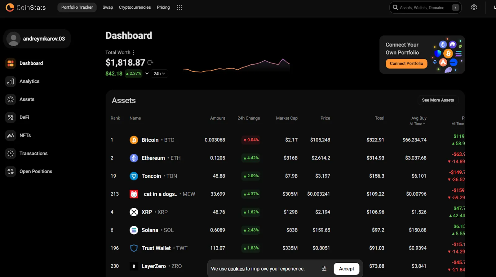 DLA CRYPTO DLA CRYPTO