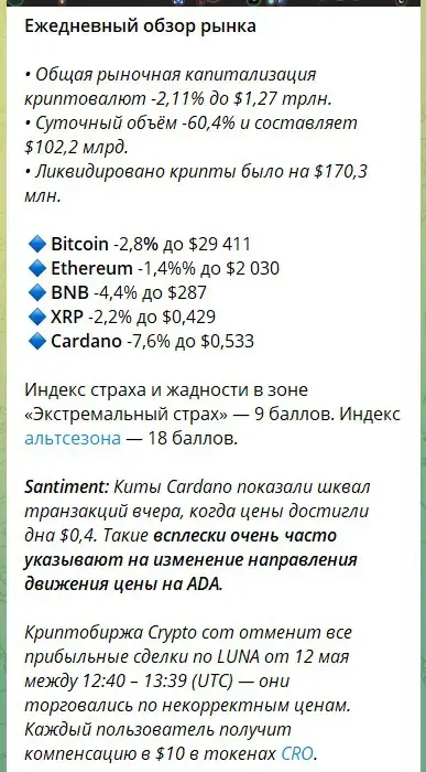 дмитрий о crypto дмитрий о crypto